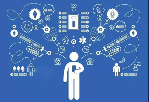 網絡工程師求職攻略 掌握這四點，靜待好運氣